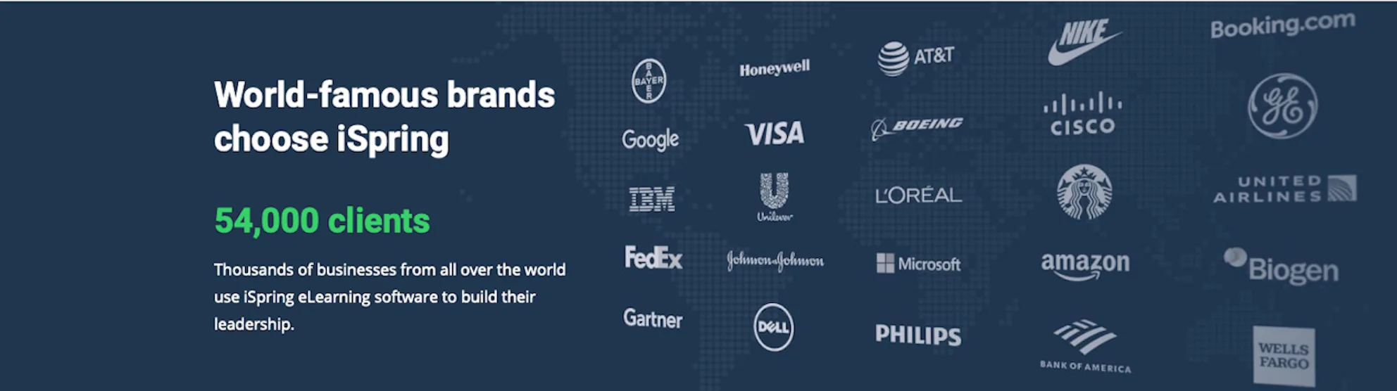 World-famous brands using iSpring